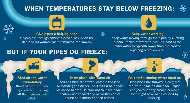 cold pipe tips